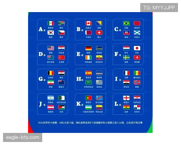 2026世界杯H组完整赛果：6场小组赛信息整理