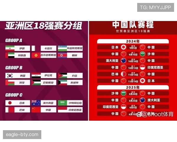 2026世界杯L组最终结果:三队晋级,一队出局 2026世界杯L组最终结果:三队晋级,一队出局